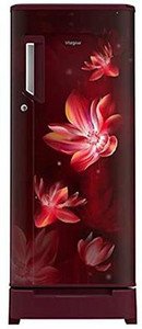 19K INDUS FX (3*) OU
